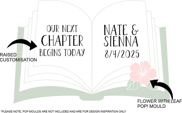 PRE DESIGNED WORDING BOOK - WEDDING (CUSTOM NAMES)